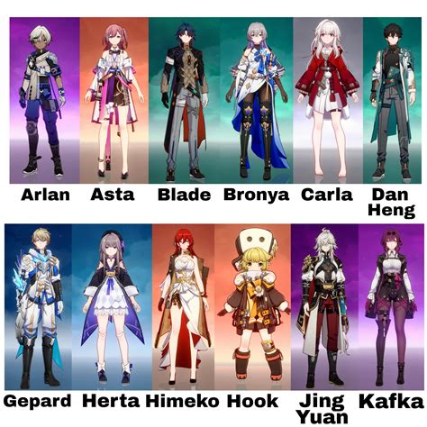 star rail characters|Honkai: Star Rail Wiki